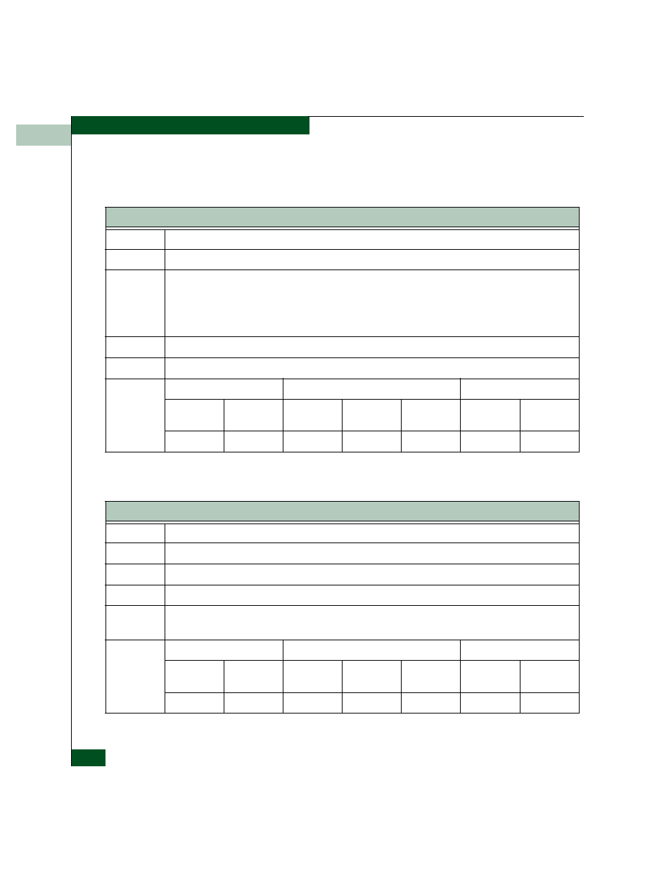 McDATA 4300 User Manual | Page 166 / 188