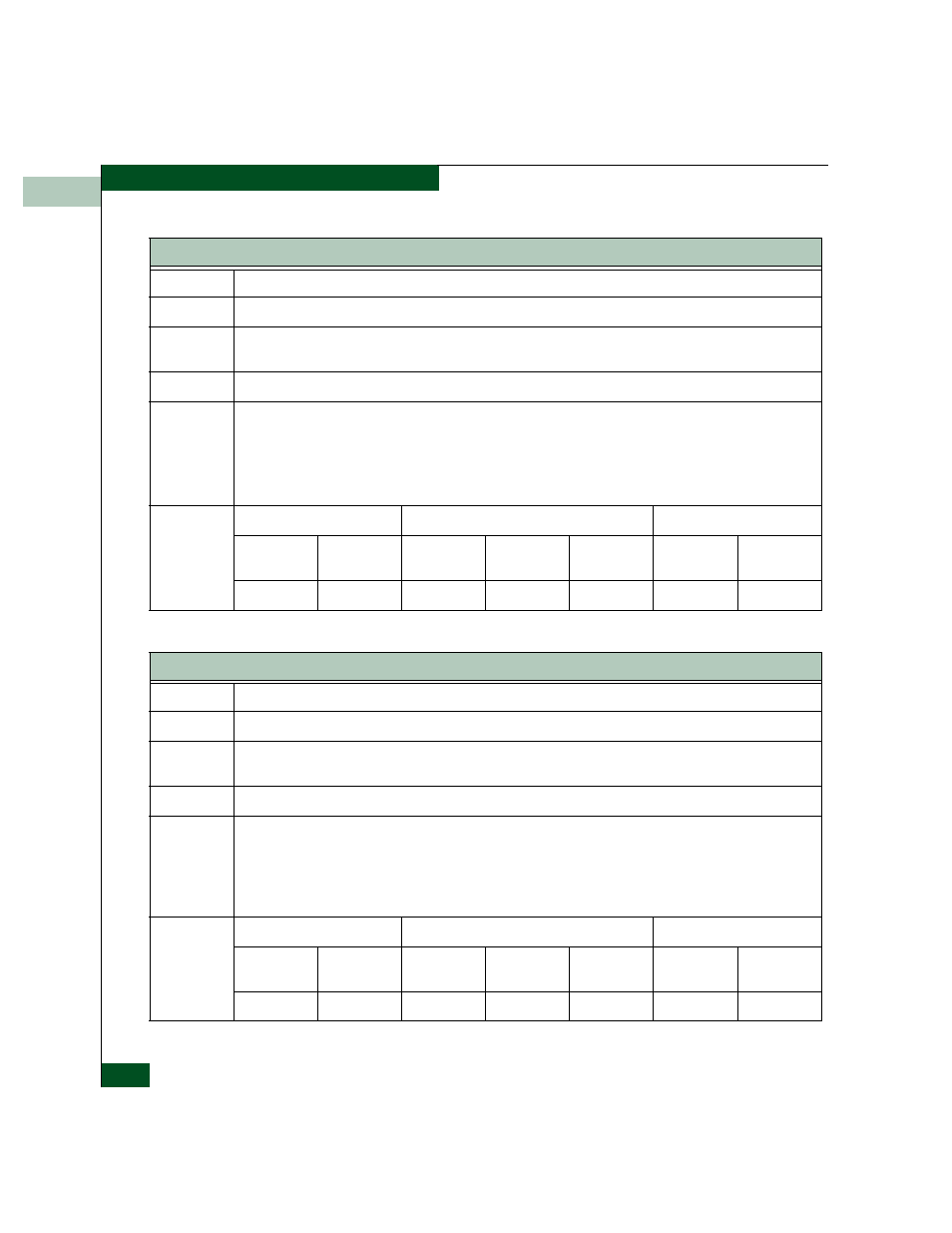 McDATA 4300 User Manual | Page 174 / 188