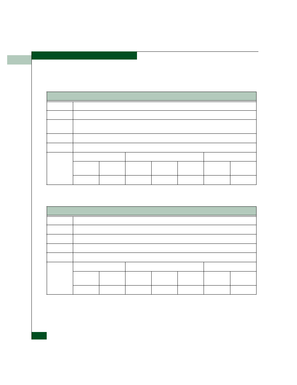 McDATA 4300 User Manual | Page 176 / 188