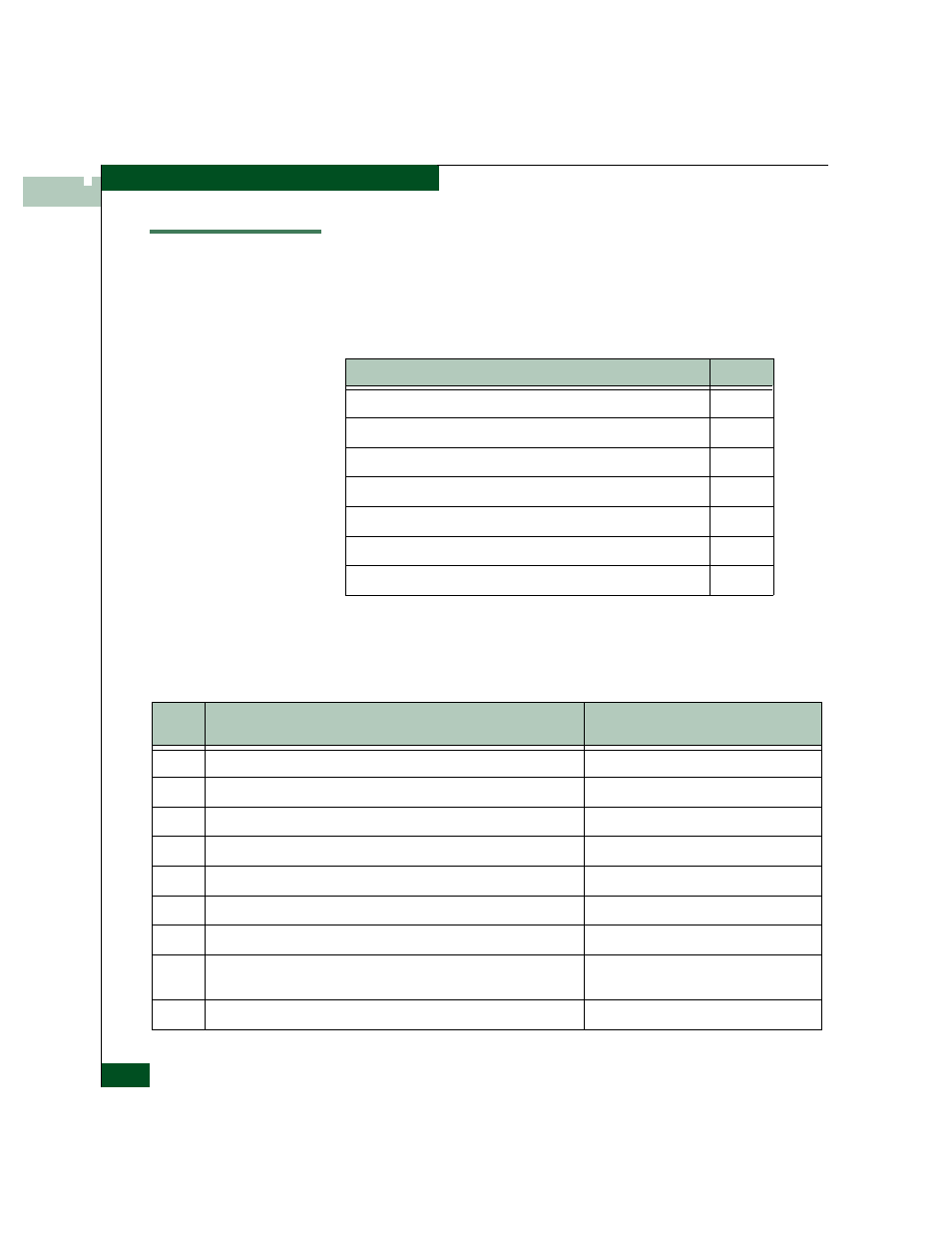 Quick start, Quick start -2, Map summary -2 | Event codes versus maintenance action -2 | McDATA 4300 User Manual | Page 66 / 188