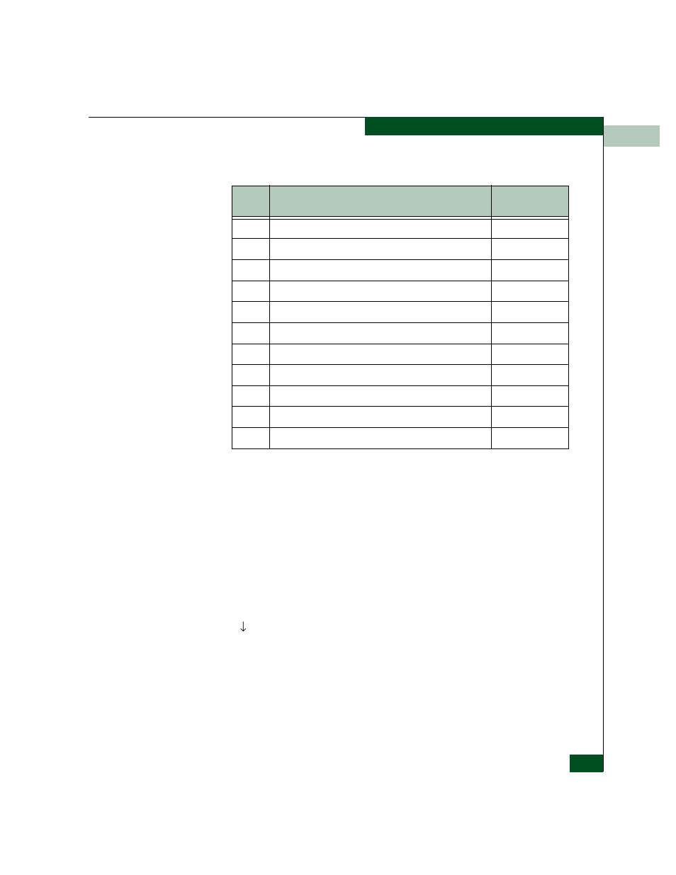 Map 400 event codes -15, Table 3-6 | McDATA 4300 User Manual | Page 79 / 188