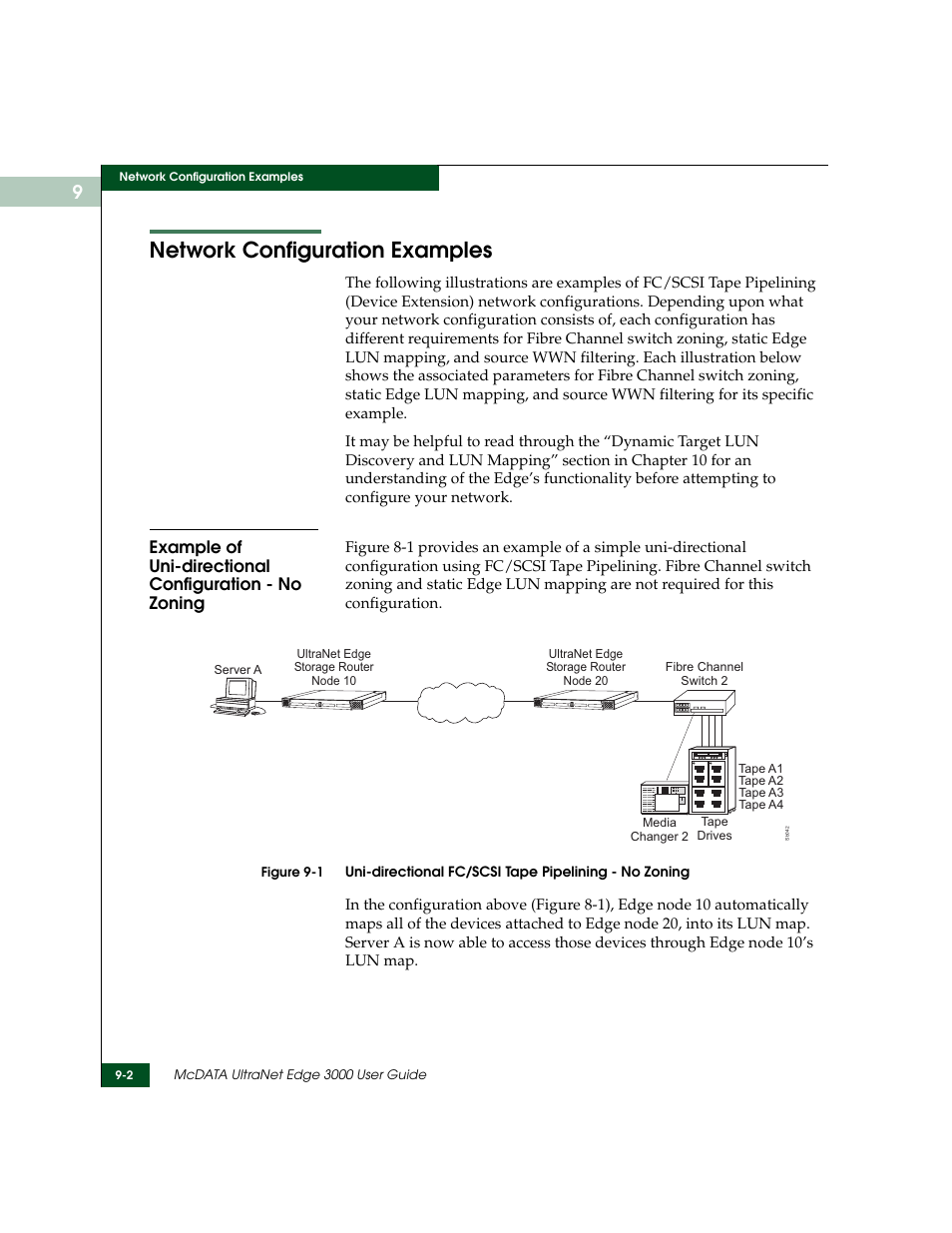 Network configuration examples, Network configuration examples -2 | McDATA ULTRANETTM EDGE STORAGE ROUTER 3000 User Manual | Page 210 / 428