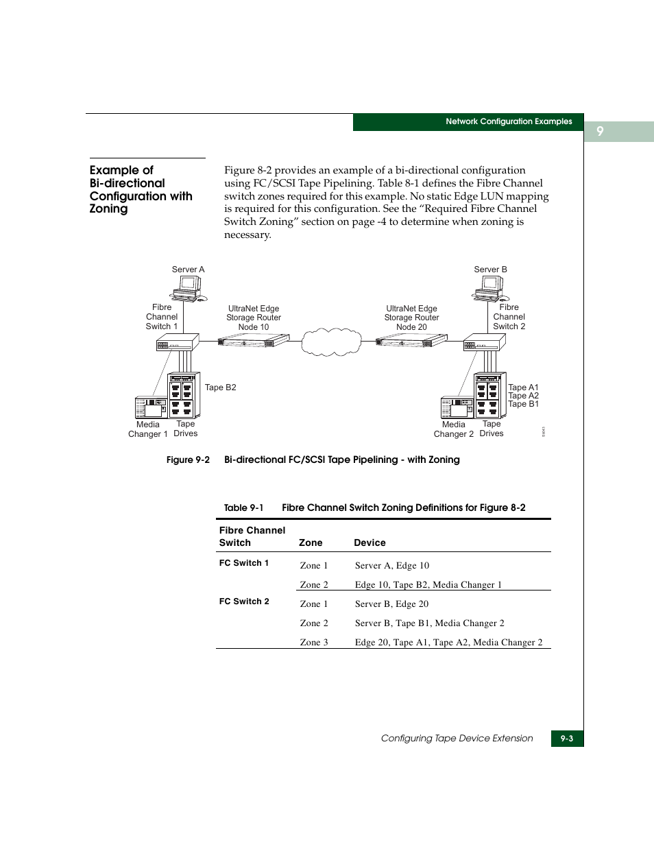 McDATA ULTRANETTM EDGE STORAGE ROUTER 3000 User Manual | Page 211 / 428