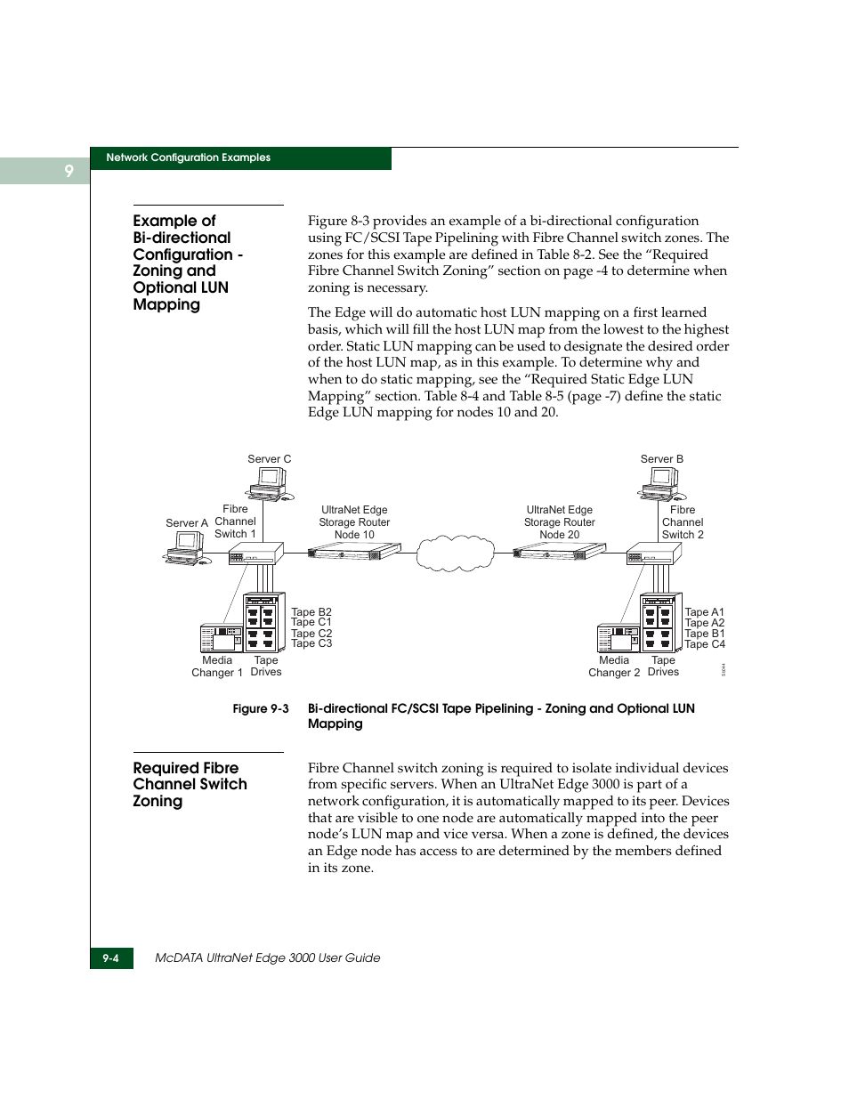 Required fibre channel switch zoning | McDATA ULTRANETTM EDGE STORAGE ROUTER 3000 User Manual | Page 212 / 428