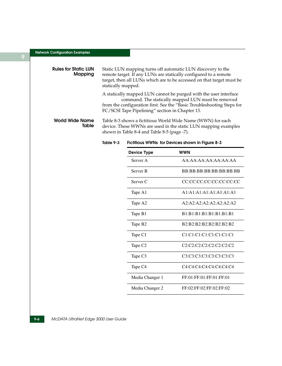 Fictitious wwns for devices shown in figure 8-3 -6 | McDATA ULTRANETTM EDGE STORAGE ROUTER 3000 User Manual | Page 214 / 428