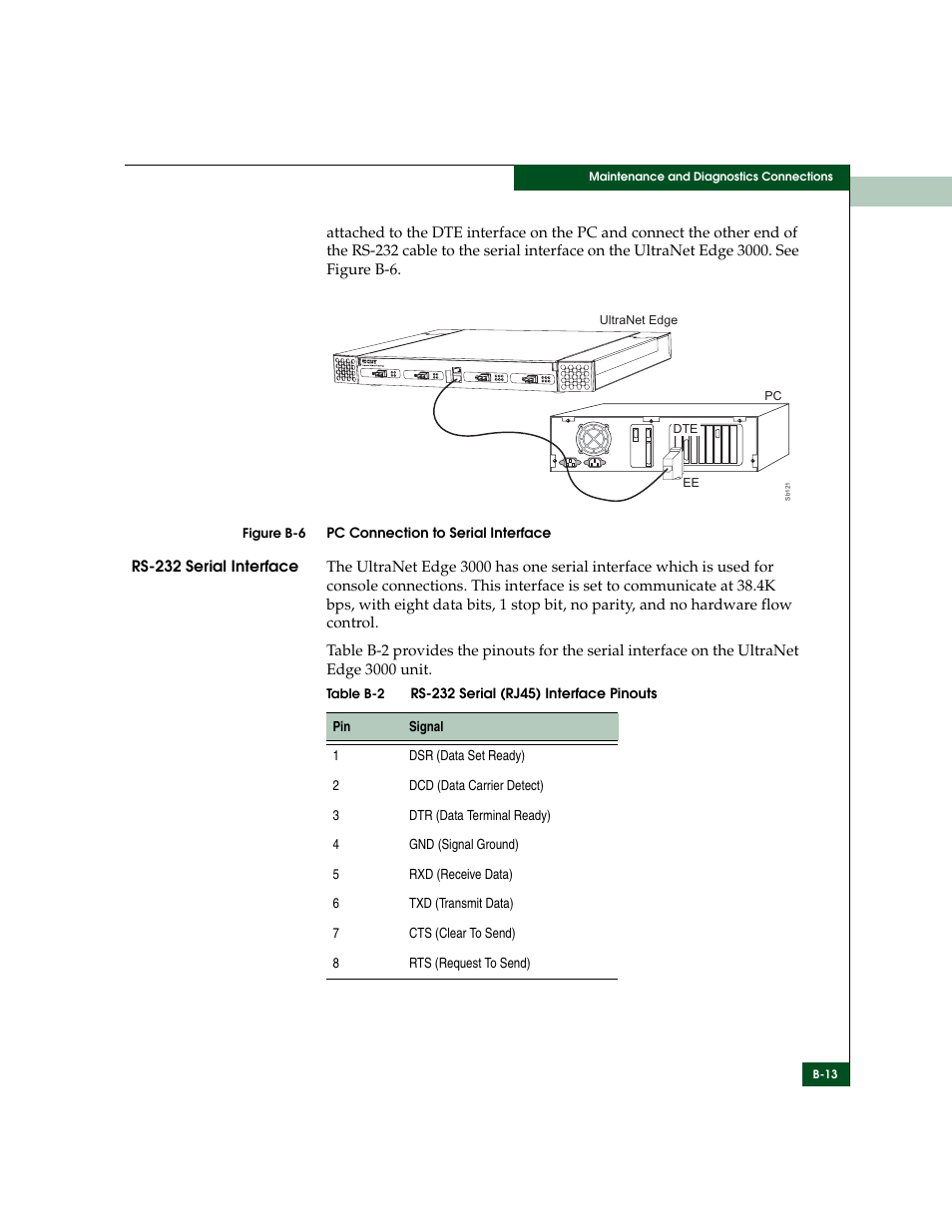 McDATA ULTRANETTM EDGE STORAGE ROUTER 3000 User Manual | Page 359 / 428