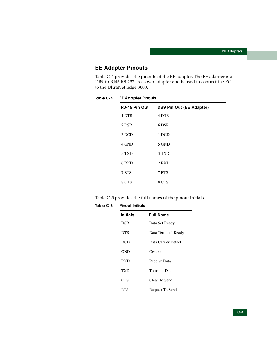 Ee adapter pinouts | McDATA ULTRANETTM EDGE STORAGE ROUTER 3000 User Manual | Page 365 / 428