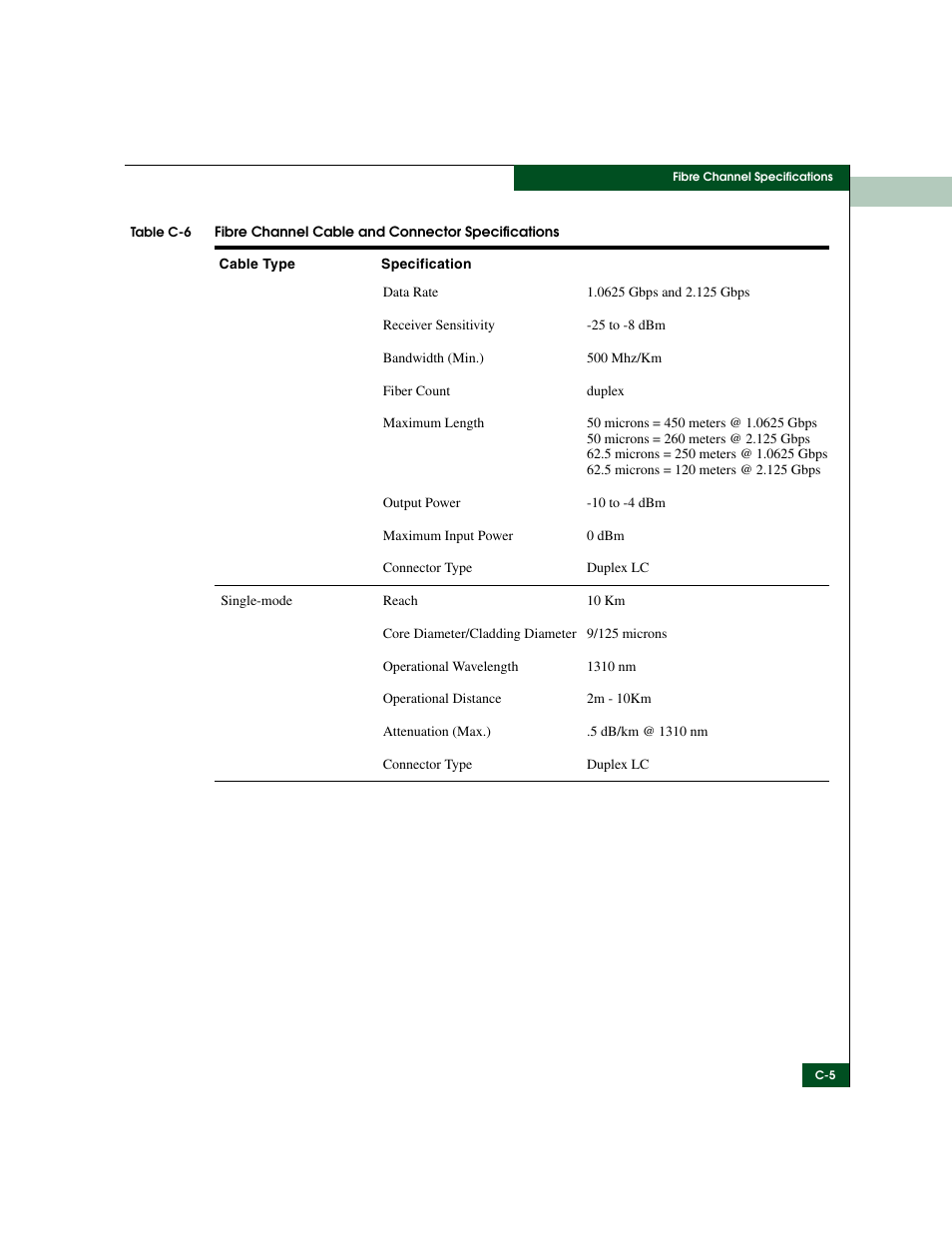 McDATA ULTRANETTM EDGE STORAGE ROUTER 3000 User Manual | Page 367 / 428