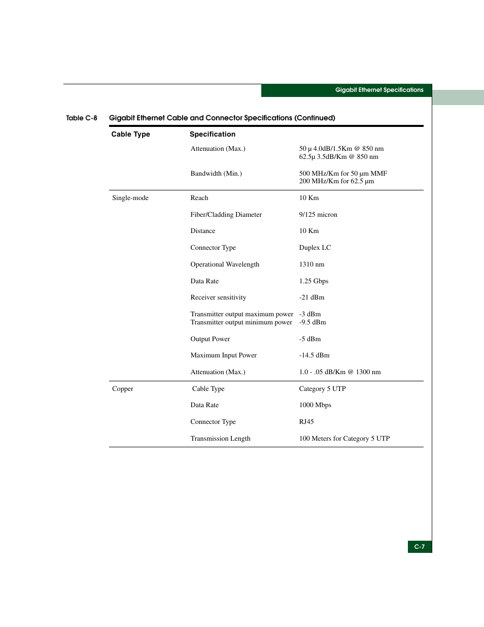 McDATA ULTRANETTM EDGE STORAGE ROUTER 3000 User Manual | Page 369 / 428