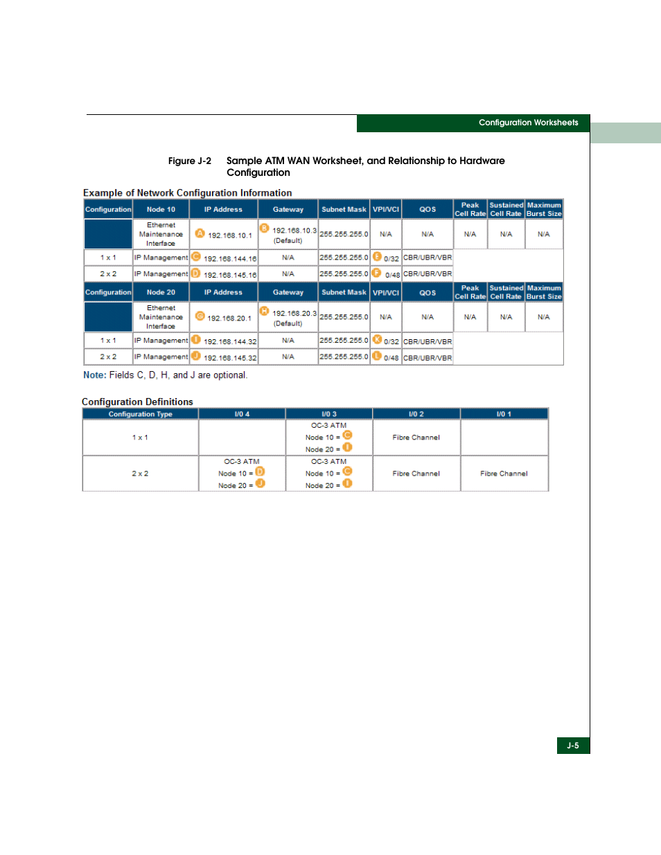 McDATA ULTRANETTM EDGE STORAGE ROUTER 3000 User Manual | Page 413 / 428