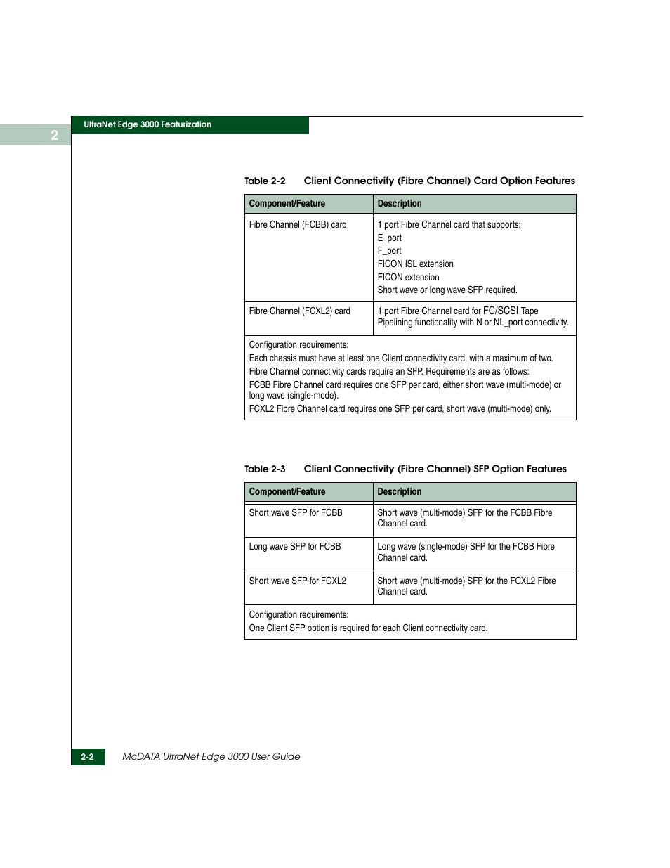 McDATA ULTRANETTM EDGE STORAGE ROUTER 3000 User Manual | Page 42 / 428