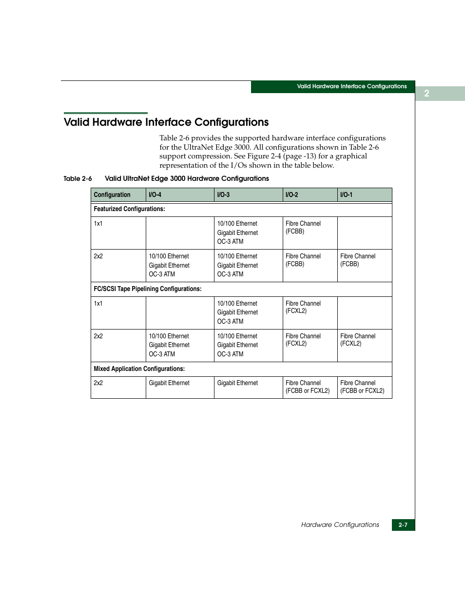 Valid hardware interface configurations, Valid hardware interface configurations -7 | McDATA ULTRANETTM EDGE STORAGE ROUTER 3000 User Manual | Page 47 / 428