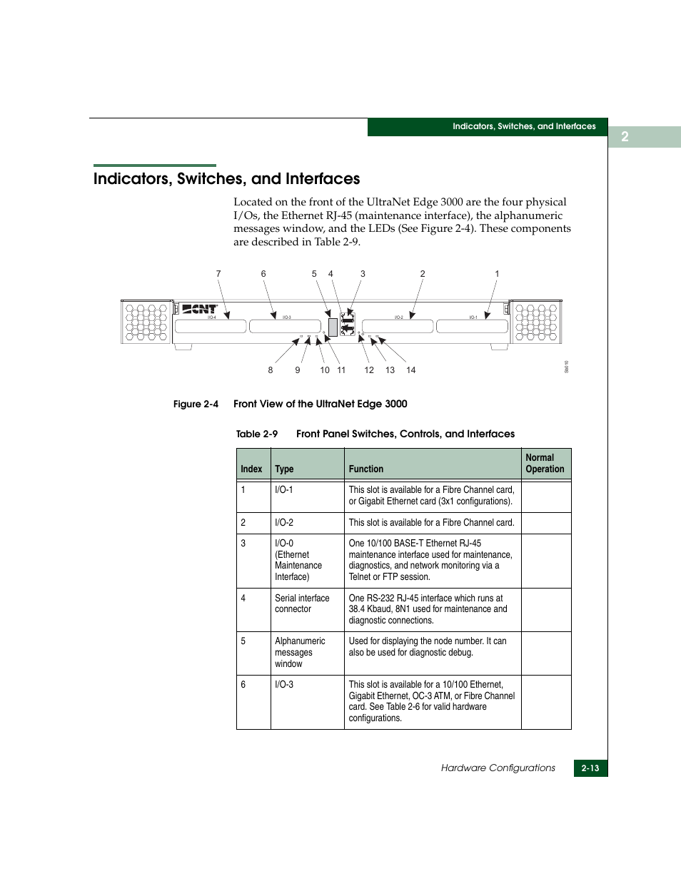 Indicators, switches, and interfaces, Indicators, switches, and interfaces -13, Front view of the ultranet edge 3000 -13 | Front panel switches, controls, and interfaces -13 | McDATA ULTRANETTM EDGE STORAGE ROUTER 3000 User Manual | Page 53 / 428