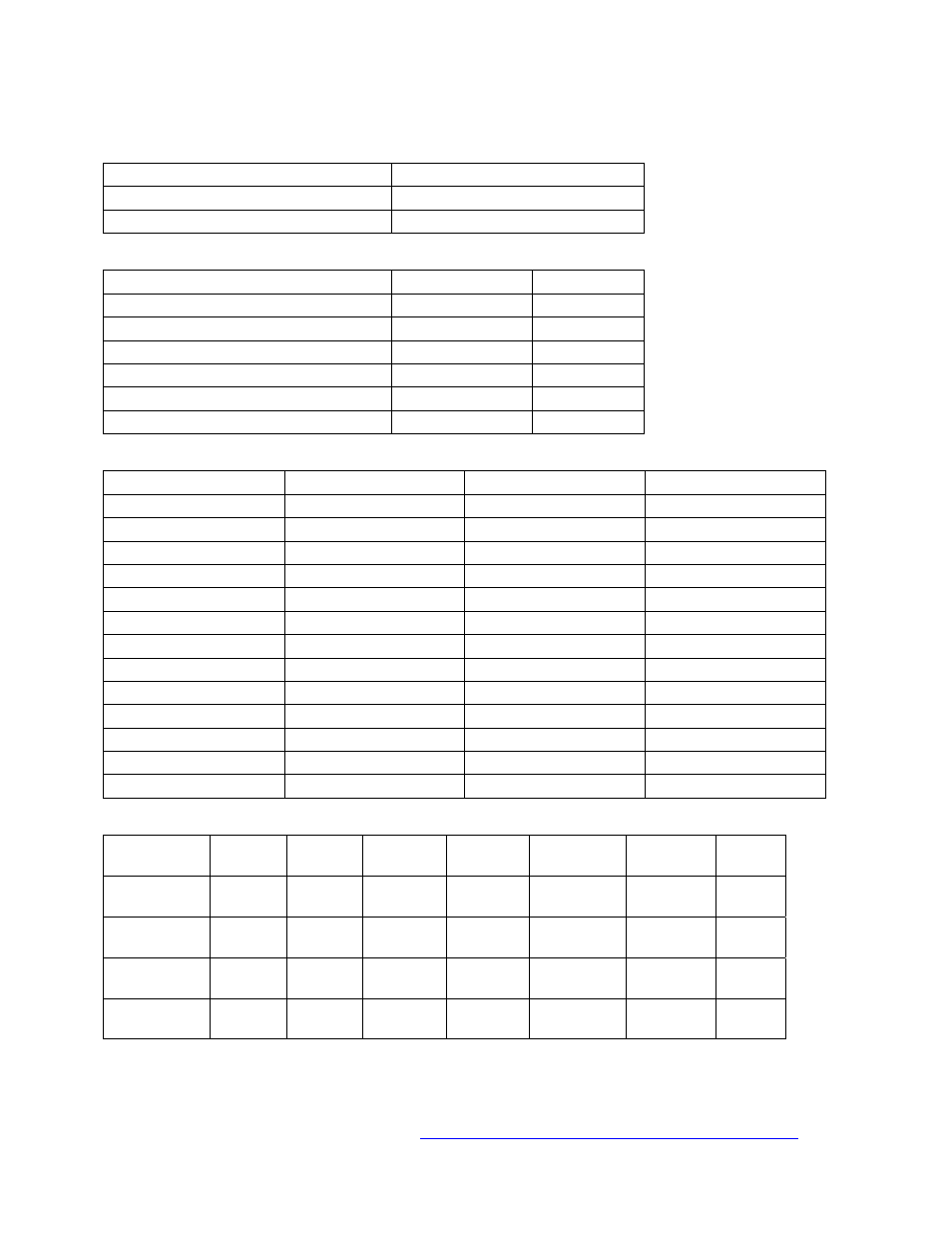 Appendix b, Worksheets | McDATA 8832 User Manual | Page 53 / 54