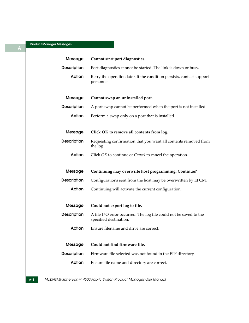 McDATA Sphereon 4500 User Manual | Page 168 / 216