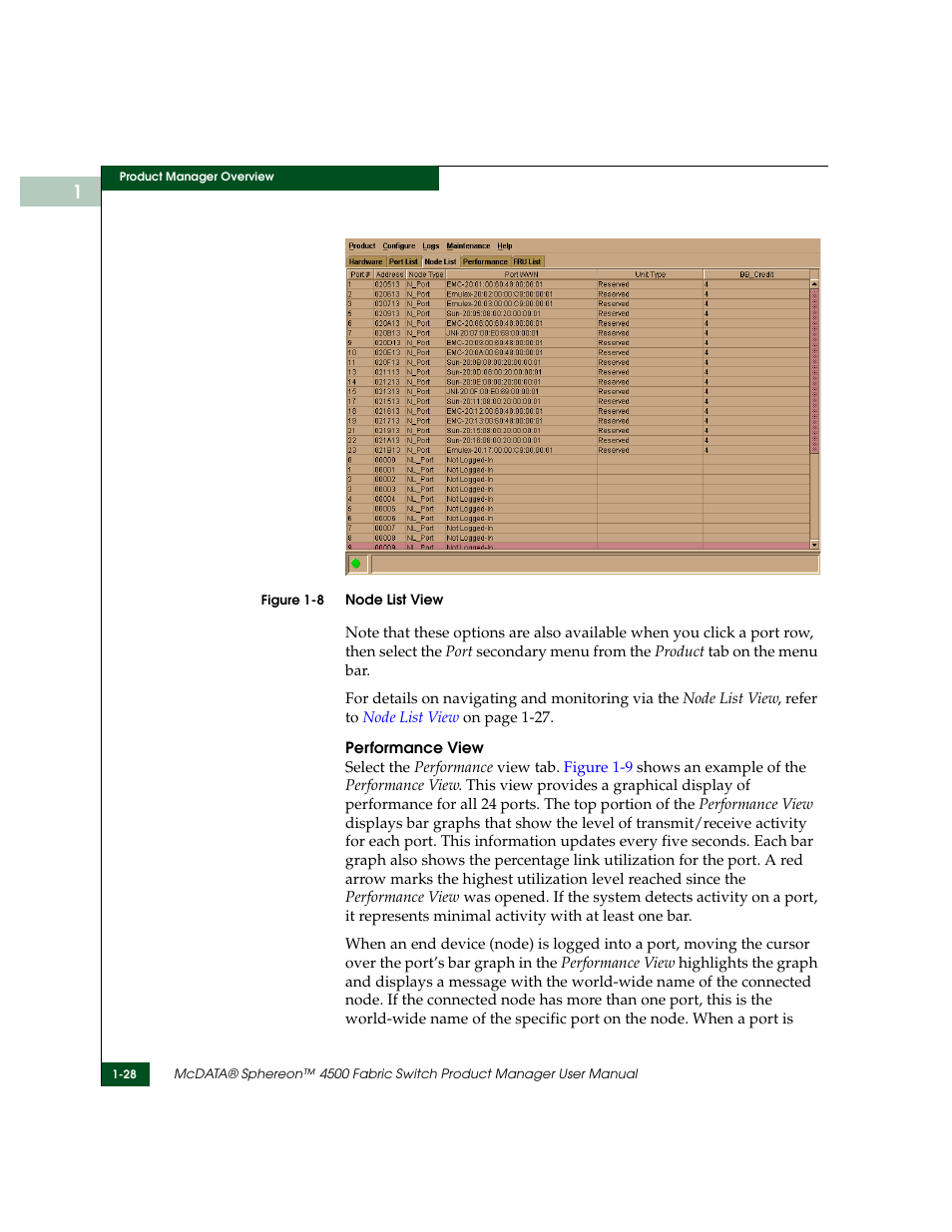 Node list view -28, Figure 1-8 | McDATA Sphereon 4500 User Manual | Page 44 / 216