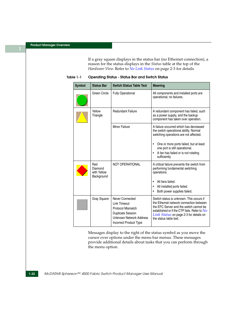 Table 1-1 | McDATA Sphereon 4500 User Manual | Page 48 / 216