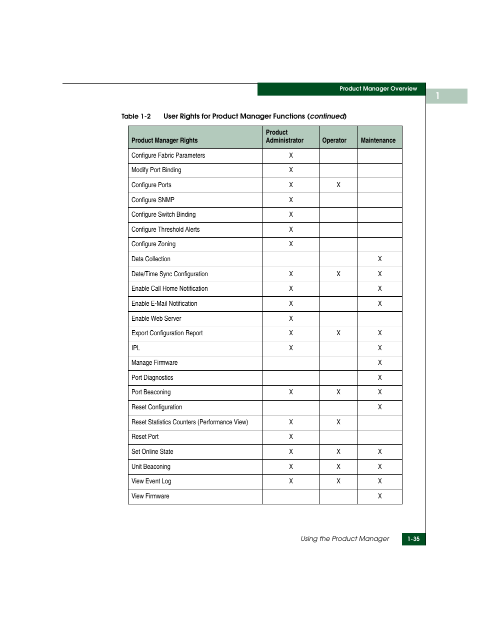 McDATA Sphereon 4500 User Manual | Page 51 / 216