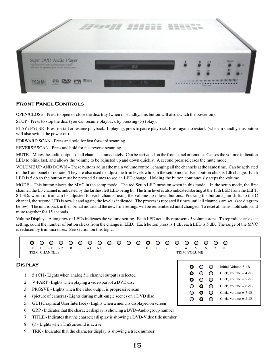 Front panel controls, Display | MSB Technology DVD Audio Player User Manual | Page 15 / 41