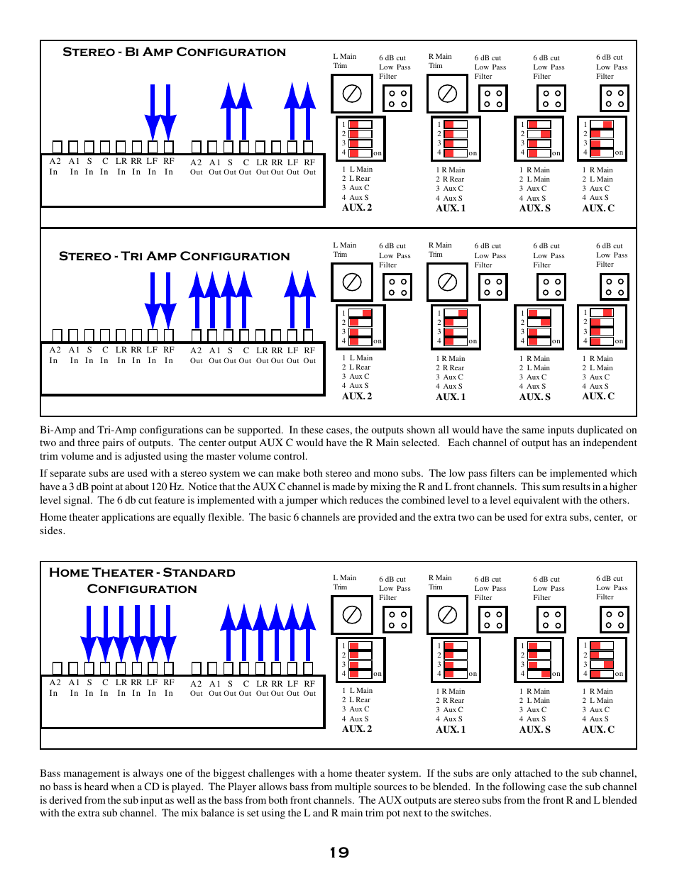 Home theater - standard configuration, Stereo - bi amp configuration, Stereo - tri amp configuration | MSB Technology DVD Audio Player User Manual | Page 19 / 41
