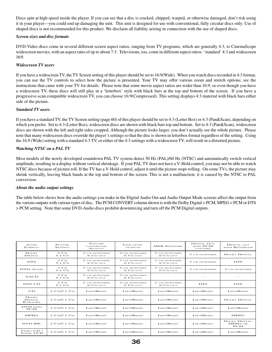 Screen sizes and disc formats, Widescreen tv users, Standard tv users | Watching ntsc on a pal tv, About the audio output settings, Language code list, Selecting languages using the language code list | MSB Technology DVD Audio Player User Manual | Page 36 / 41