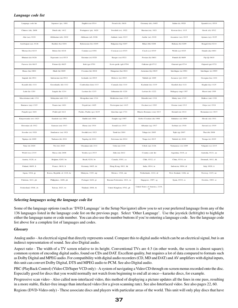 Language code list, Selecting languages using the language code list, Glossary | MSB Technology DVD Audio Player User Manual | Page 37 / 41