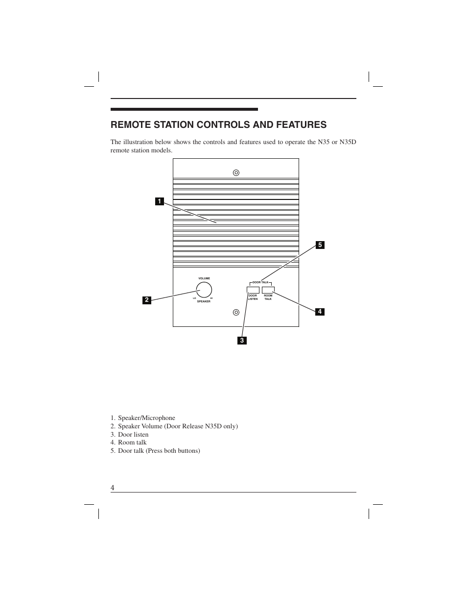 Remote station controls and features | M&S Systems MC111DM User Manual | Page 6 / 12