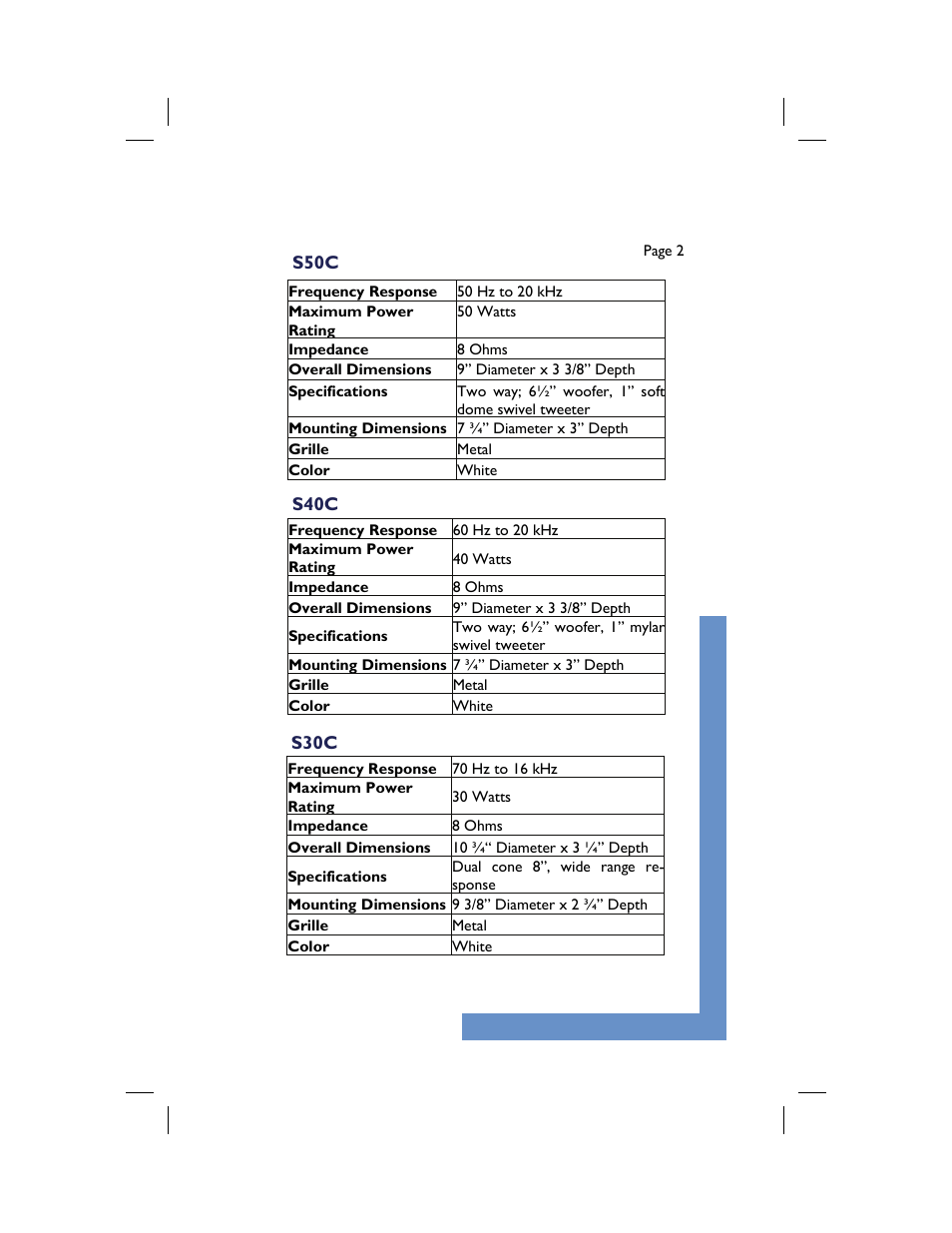 M&S Systems 8-Ohm User Manual | Page 3 / 12