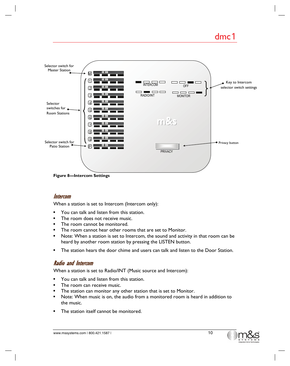 M& & & s ss, Dmc 1, Intercom | Radio and intercom | M&S Systems dmc1/dmc1CD User Manual | Page 15 / 24