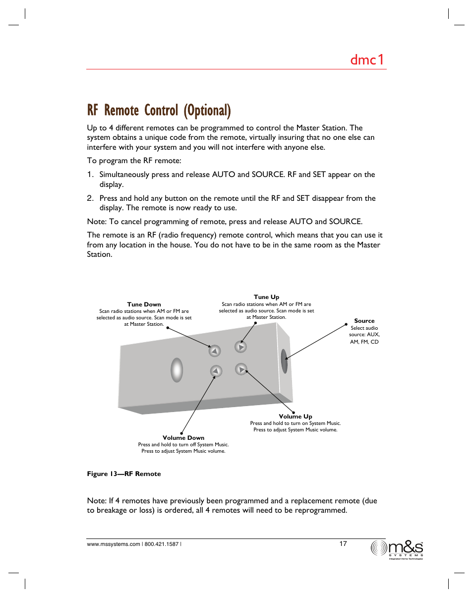 Rf remote control (optional), Dmc 1 | M&S Systems dmc1/dmc1CD User Manual | Page 22 / 24