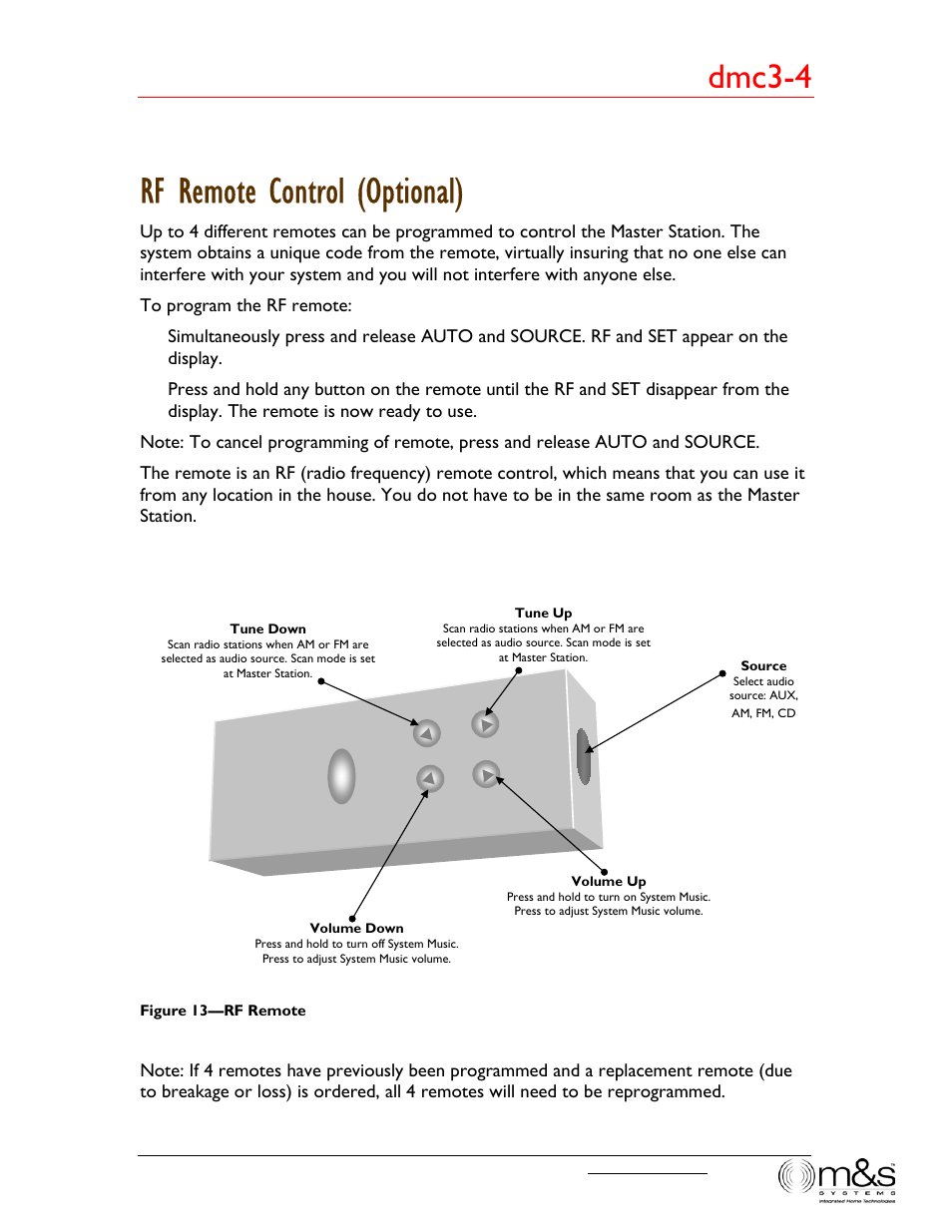 Rf remote control (optional), Dmc3-4 | M&S Systems dmc3-4/dmc1CD User Manual | Page 22 / 24