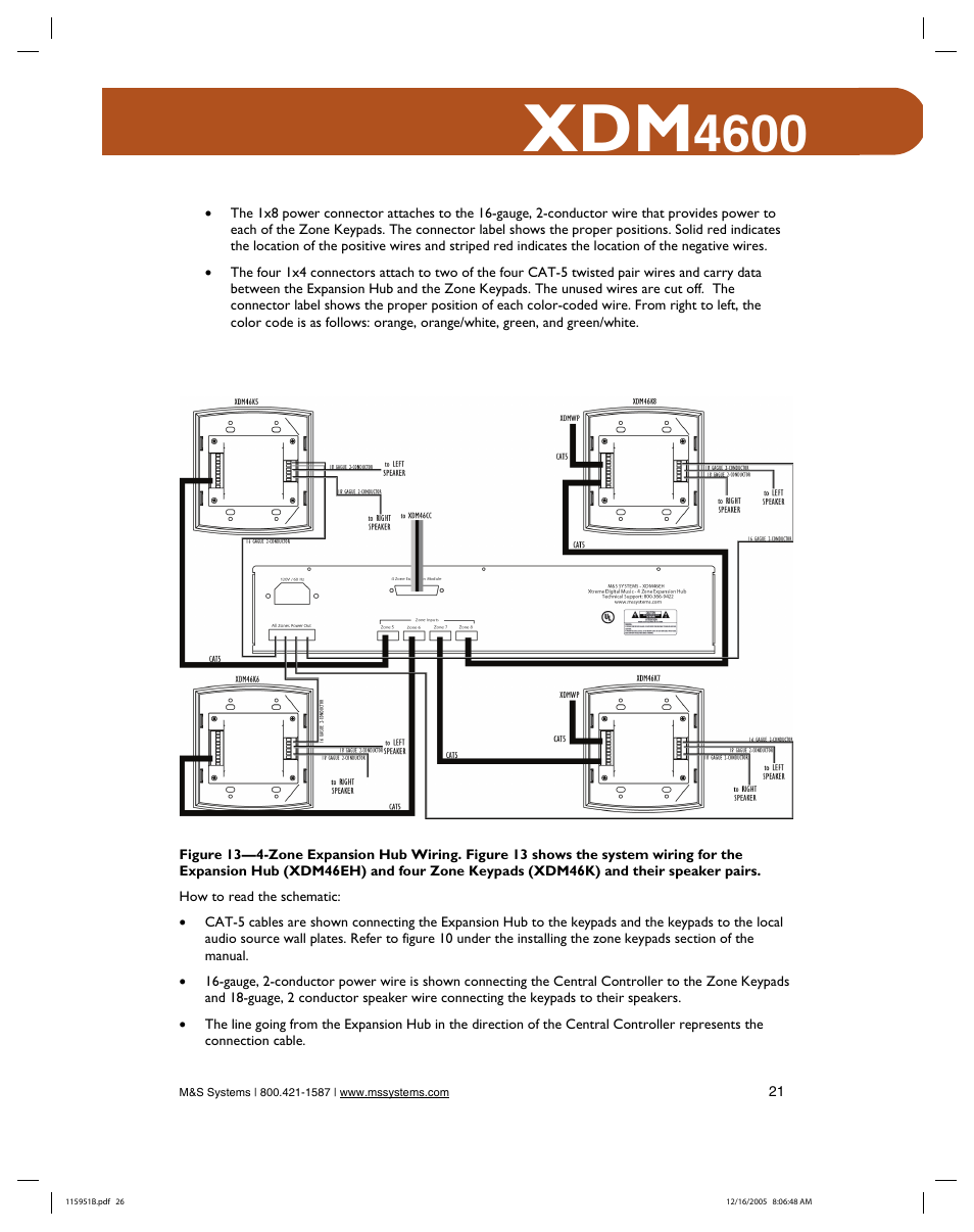 M&S Systems XDM4600 User Manual | Page 26 / 30