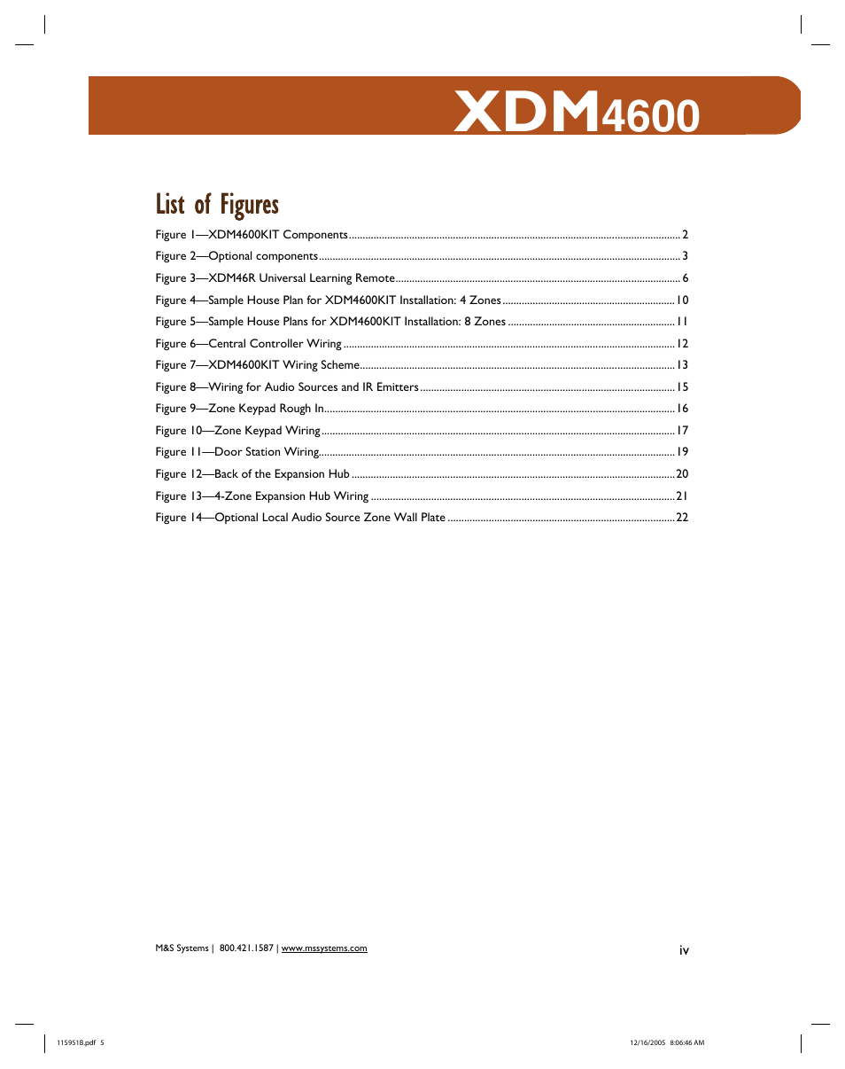List of figures | M&S Systems XDM4600 User Manual | Page 5 / 30