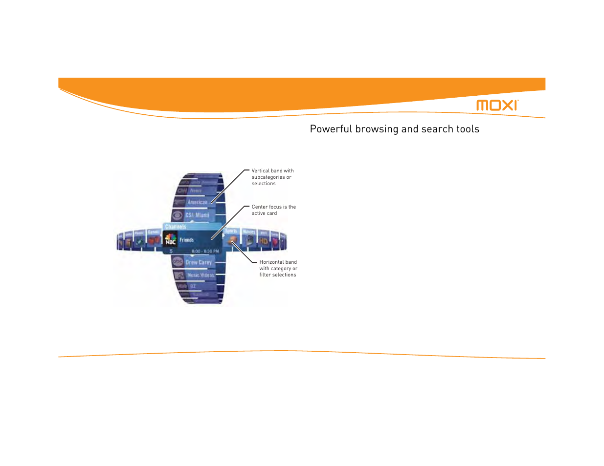Powerful browsing and search tools, Figure 1: conceptual view of the moxi menu, Introduction 2 | Moxi Version 4.1 User Manual | Page 9 / 109