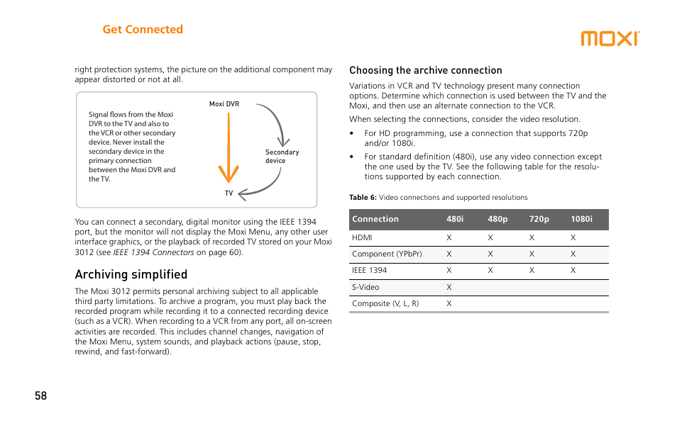 Archiving simplified, Get connected 58 | Moxi 3012 User Manual | Page 58 / 82