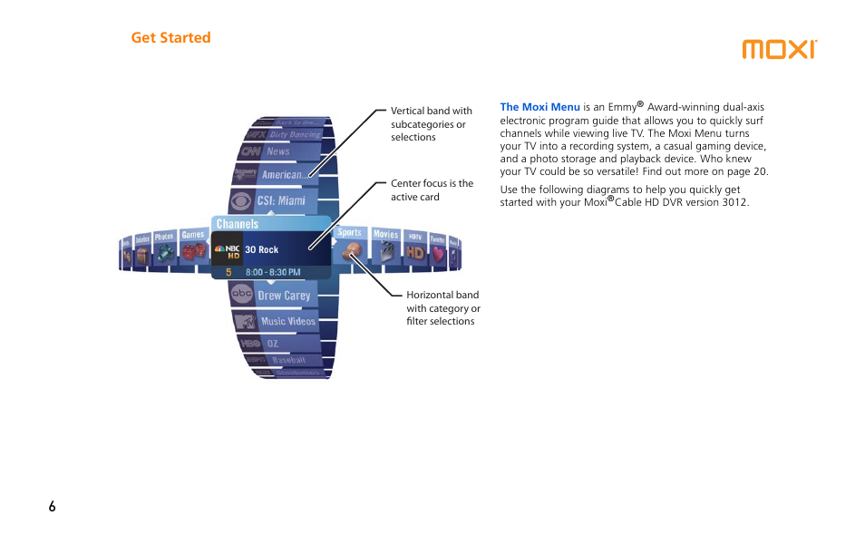 Get started 6 | Moxi 3012 User Manual | Page 6 / 82