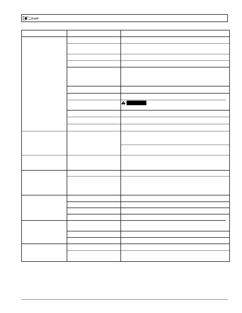 Troubleshooting chart | Powermate HC125A User Manual | Page 18 / 32