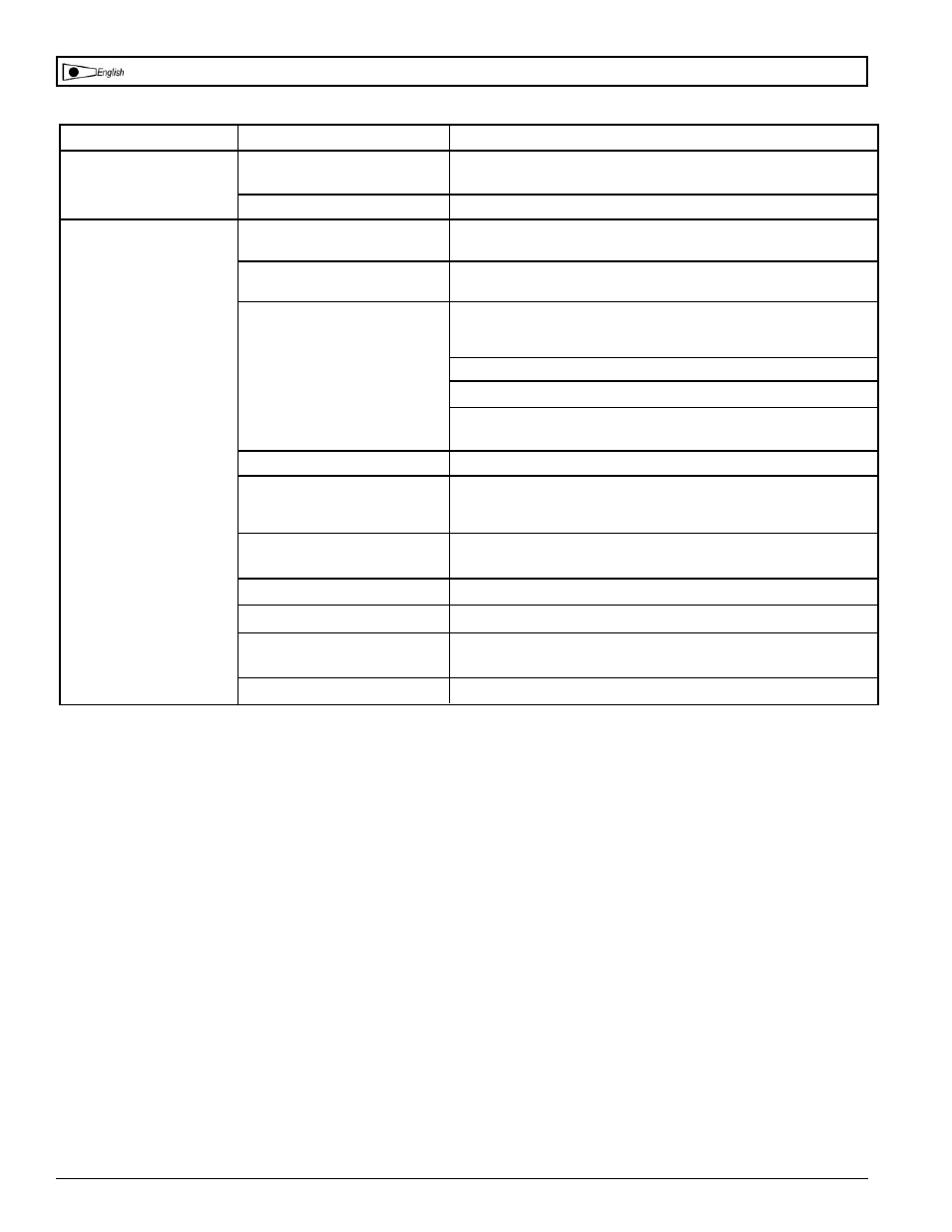 Troubleshooting chart | Powermate HC125A User Manual | Page 19 / 32