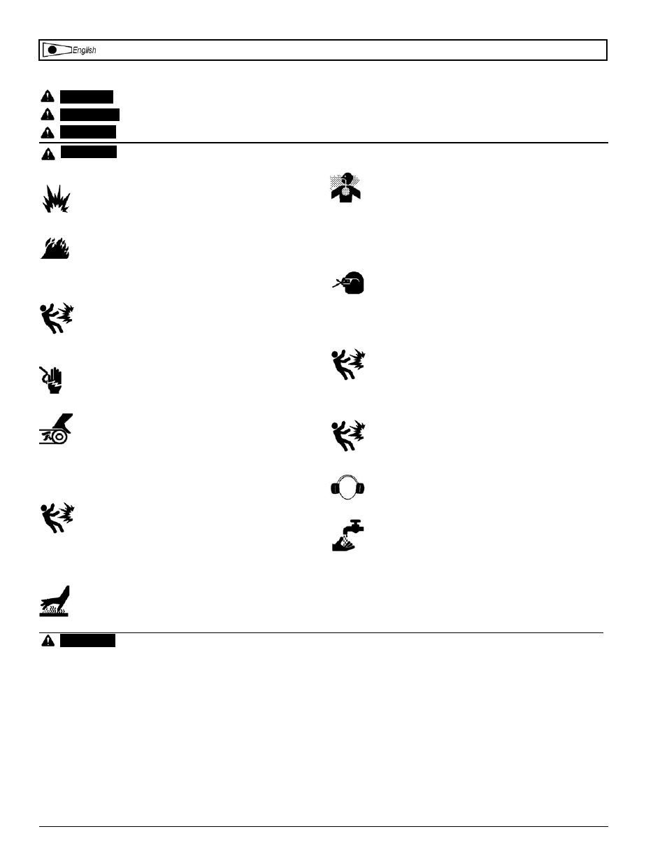 Safety guidelines | Powermate HC125A User Manual | Page 3 / 32