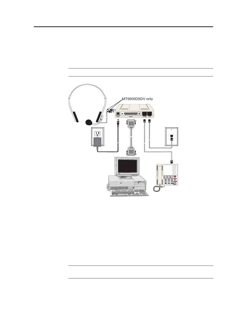 Step 3 | Multi-Tech Systems MT5600DSDV2 User Manual | Page 14 / 72