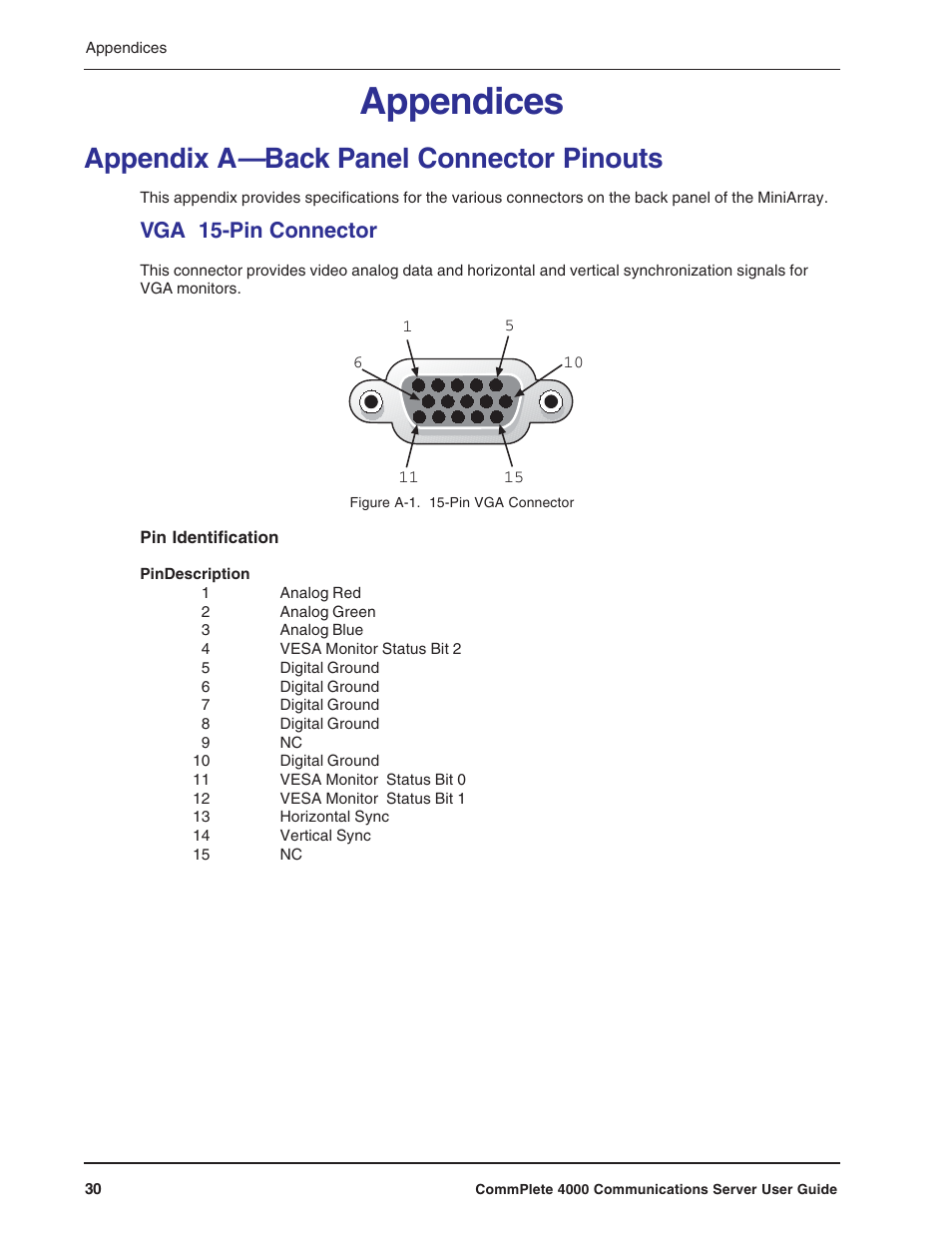 Appendices, Appendix a-back panel connector pinouts, Ordering accessories | Appendix a —back panel connector pinouts, Vga 15-pin connector | Multi-Tech Systems Hub User Manual | Page 30 / 40