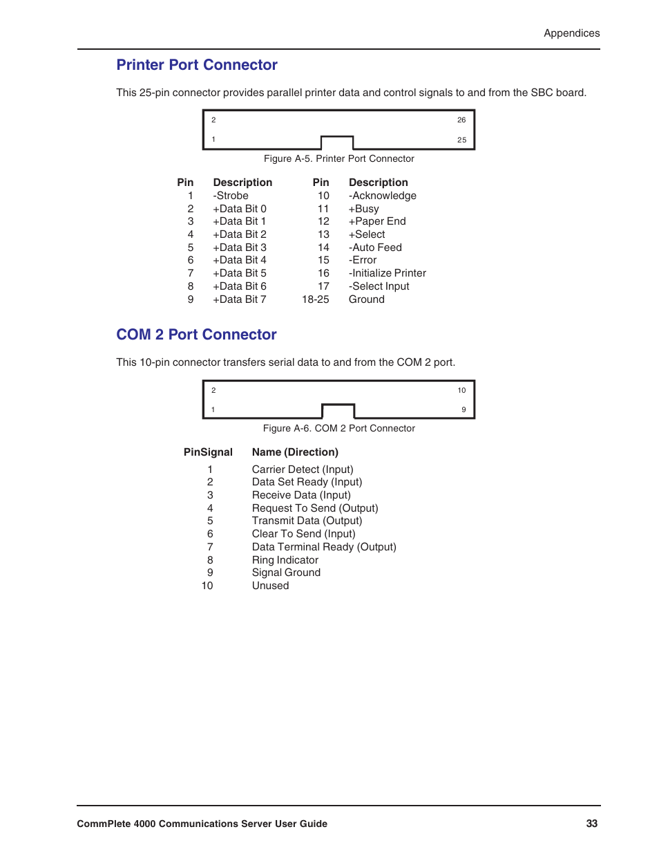 Printer port connector, Com 2 port connector | Multi-Tech Systems Hub User Manual | Page 33 / 40