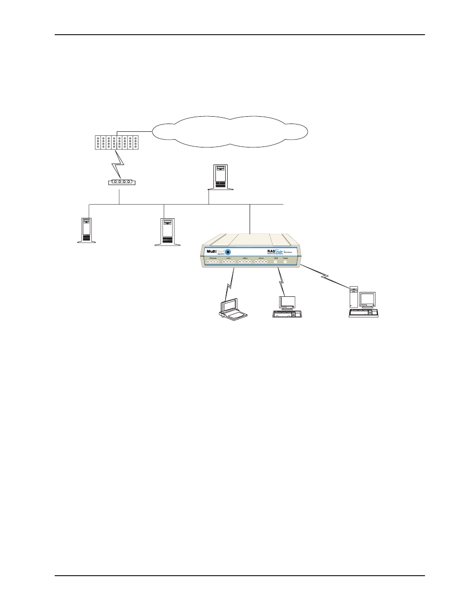 A typical network application, Internet, Figure 1-2. typical network configuration | Multi-Tech Systems MTASR3-200 User Manual | Page 11 / 82
