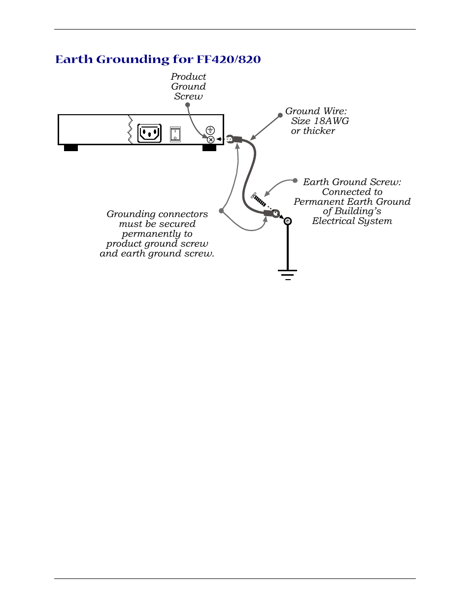 Multi-Tech Systems Multi-Tech FaxFinder FF820 User Manual | Page 12 / 207