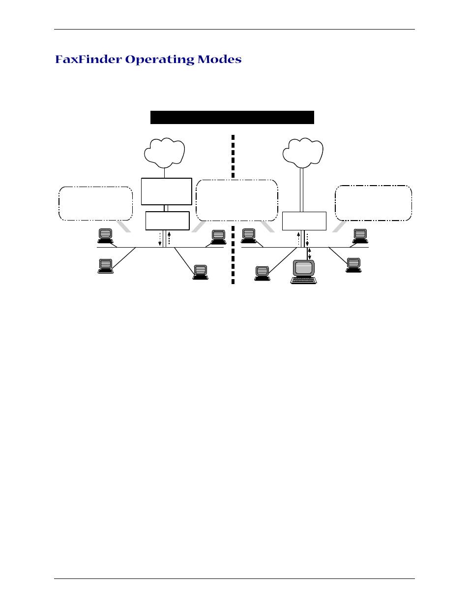 Faxfinder operating modes, Automated routing mode manual routing mode | Multi-Tech Systems Multi-Tech FaxFinder FF820 User Manual | Page 13 / 207