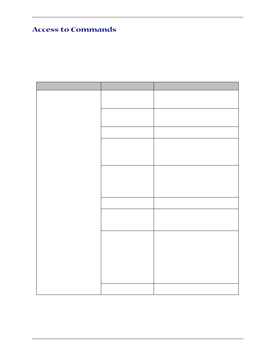 Access to commands, Right-click ‘device’ menu | Multi-Tech Systems Multi-Tech FaxFinder FF820 User Manual | Page 152 / 207