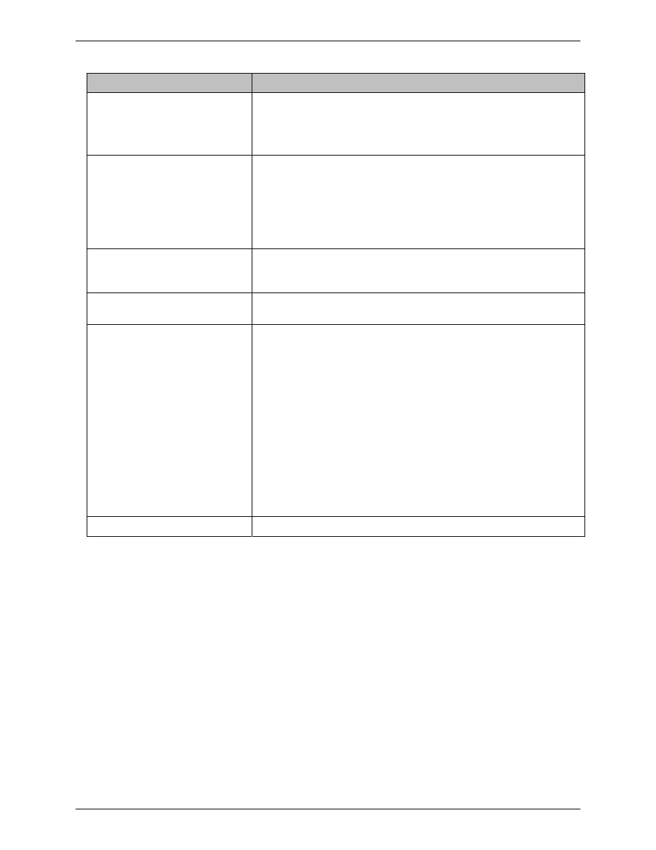 Multi-Tech Systems Multi-Tech FaxFinder FF820 User Manual | Page 153 / 207