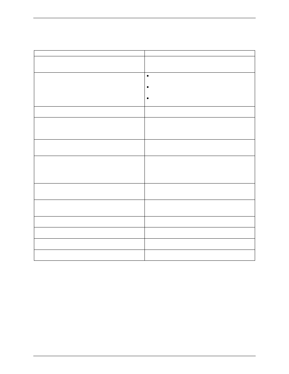 Multi-Tech Systems Multi-Tech FaxFinder FF820 User Manual | Page 187 / 207