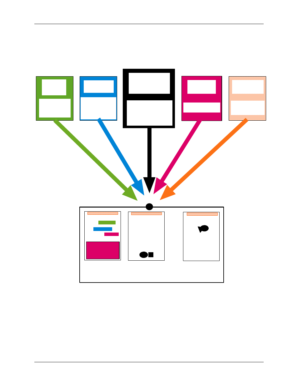 Cover page, Recipient info, Sender info | Subject, comment, Main body of fax message, Fax stamp info, Fax message components | Multi-Tech Systems Multi-Tech FaxFinder FF820 User Manual | Page 207 / 207