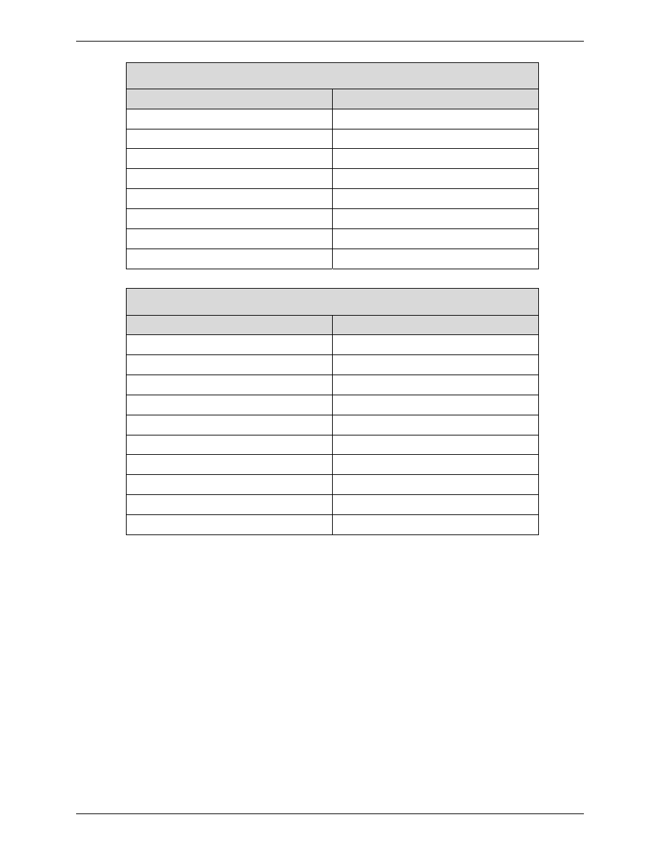 Multi-Tech Systems Multi-Tech FaxFinder FF820 User Manual | Page 27 / 207